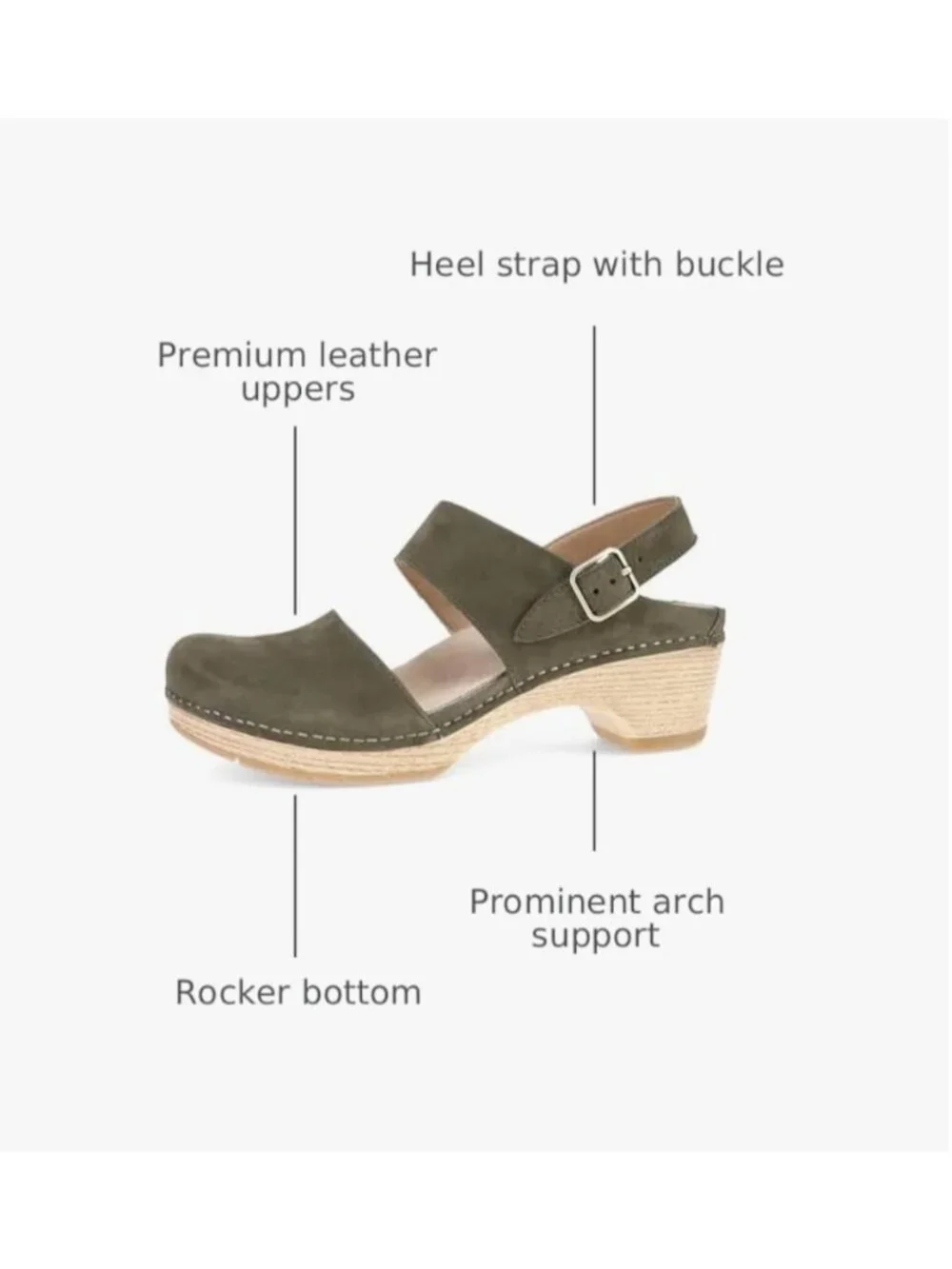 Dansko Lucia Platform Pumps Slingback Closed-Toe Sandals Ivy Green Size 37 - Picture 10 of 13